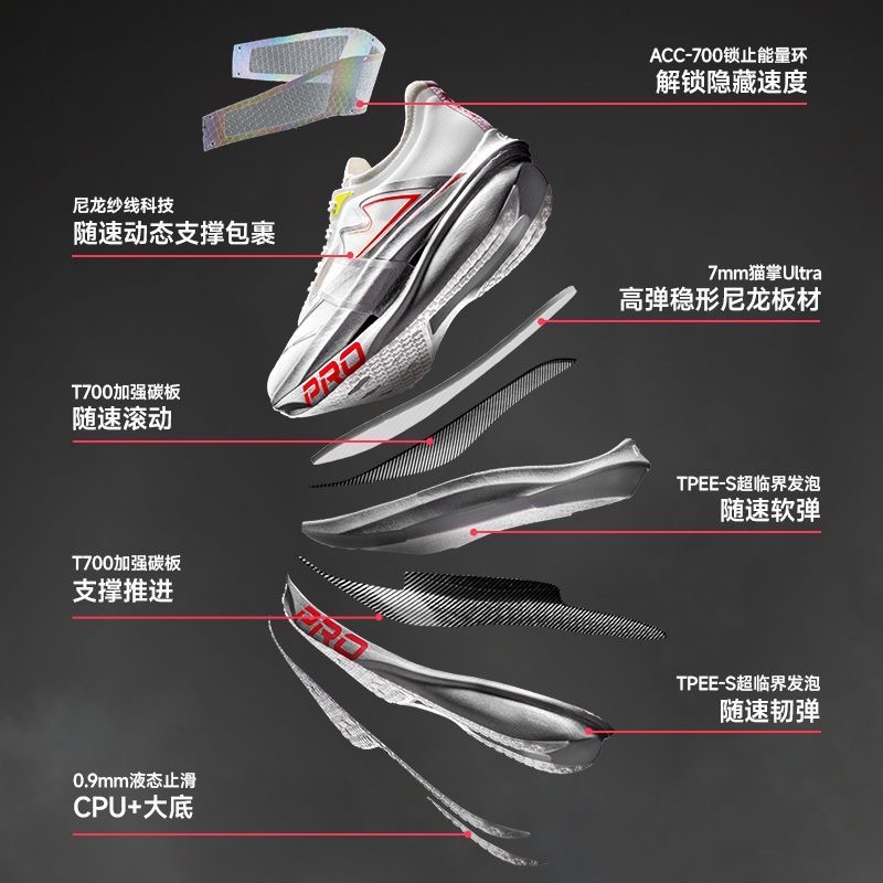 Tênis de corrida profissional  - Women'S Shoes Vs Men'S avaliação e preço